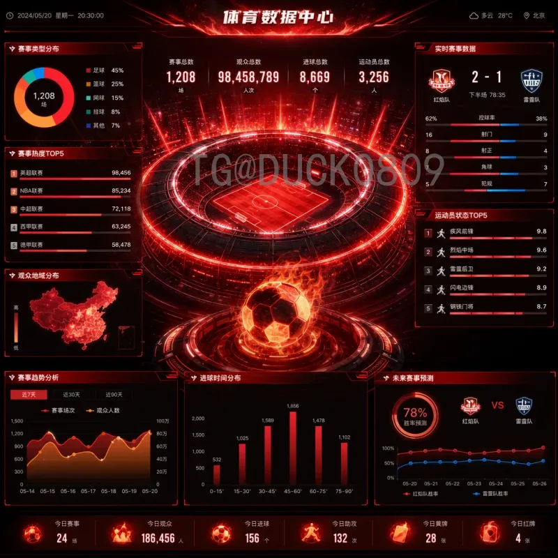 2026世界杯出线形势分析：扩军48队，各大洲名额分配与竞争格局
